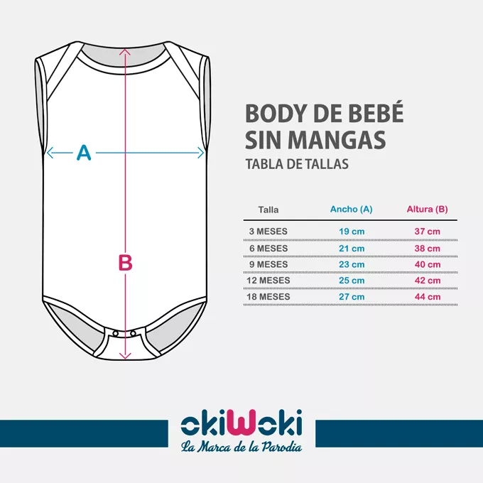 Tabla de tallas