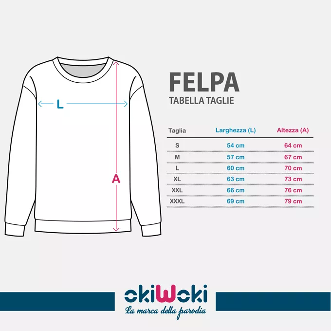Tabella delle taglie