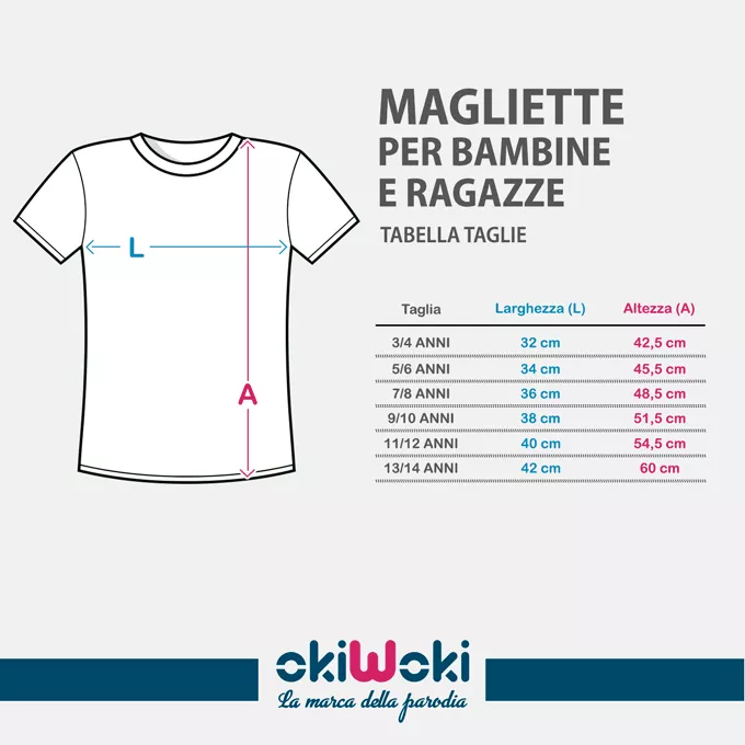 Tabella delle taglie
