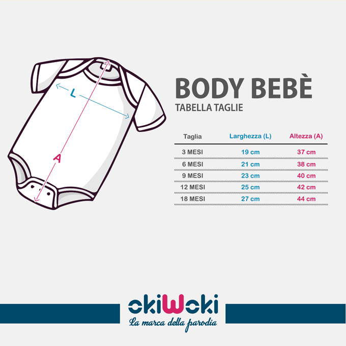 Tabella delle taglie
