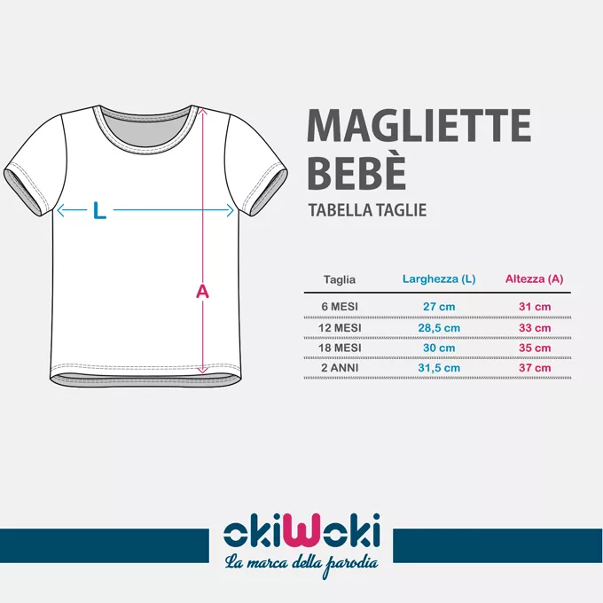 Tabella delle taglie