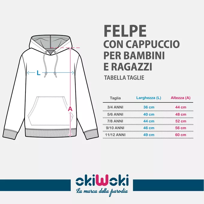 Tabella delle taglie