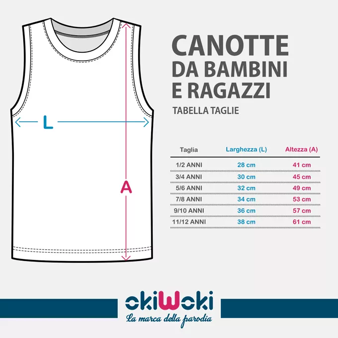Tabella delle taglie