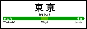 Gare de Tokyo !