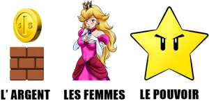 Argent, Femmes et Pouvoir !