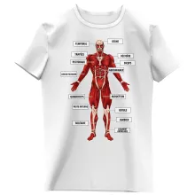 T-shirts Enfants Filles Parodies Manga