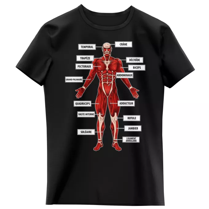 T-shirts Enfants Filles Parodie L'attaque des Titans Titanatomie colossale... :) - Le Titan Colossal