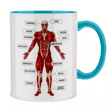 Mug Le Titan Colossal « Titanatomie colossale... » – Parodie L'attaque des Titans