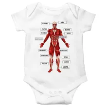 Body bébé Le Titan Colossal « Titanatomie colossale... » – Parodie L'attaque des Titans