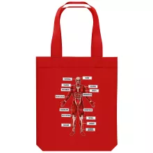 Sac Tote Bag en coton Bio Parodies Manga