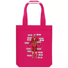 Sac Tote Bag en coton Bio Parodies Manga