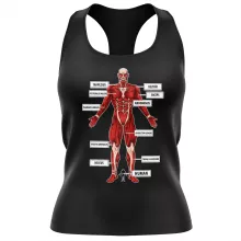Colossal Titan Women's Tank Top – Attack on Titan parody