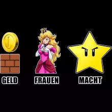 Mario Handyhülle – Parodie auf Super Mario