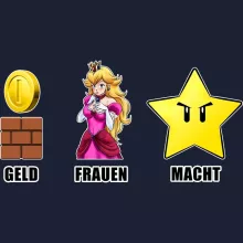 Mario Kapuzenpullover – Parodie auf Super Mario