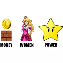 Mario Tank Top “Women, Money and Power” – Super Mario parody