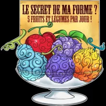 Sweat-shirts à Capuche Parodies Manga