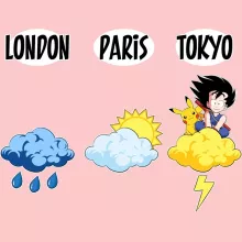 Son-Goku Baby Strampler (Mädchen) “Son-Goku und Pikachu” – Parodie auf Pokémon