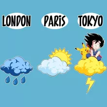 Body bébé Sangoku « Météo Tokyo » – Parodie Pokémon