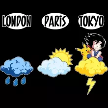 Coque Téléphone Portable Sangoku « Météo Tokyo » – Parodie Pokémon