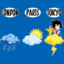 Sac à dos Enfant Sangoku « Météo Tokyo » – Parodie Pokémon