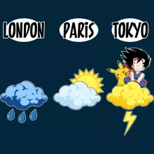 Bonnet à Pompon Bleu Turquoise parodie Pokémon - Sangoku et Pikachu - Météo Tokyo :) (Bonnet de qualité supérieure - imprimé en France)