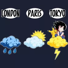 Son-Goku Kapuzenpullover “Son-Goku und Pikachu” – Parodie auf Pokémon