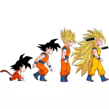 Caneca Son Goku “A Teoria da Evolução Saiyajin” – Dragon Ball Z de parodia