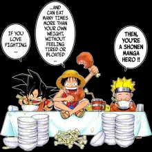 Son Goku Phone Case “Son Goku, Naruto and Luffy” – Naruto parody