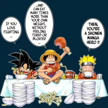 Son Goku Beanie “Son Goku, Naruto and Luffy” – Naruto parody