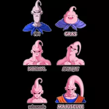 Coque Téléphone Portable Boubou « Un sacré caractères... » – Parodie Dragon Ball Z